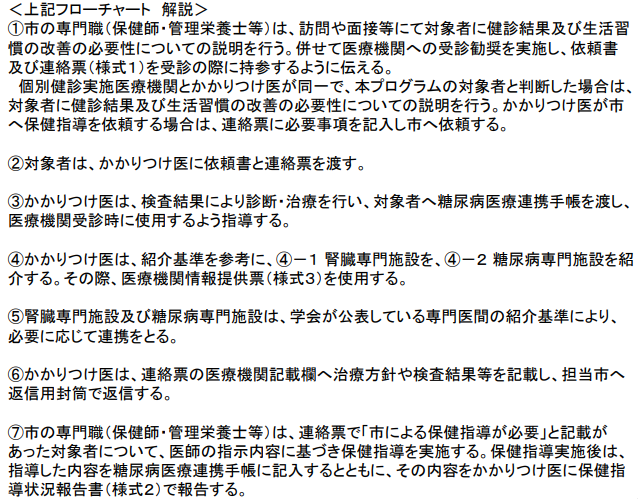 筑紫地区糖尿病等医療連携推進事業フローチャート説明