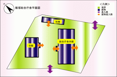 飯塚総合庁舎の敷地案内図