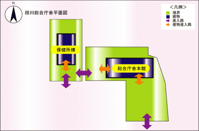 田川総合庁舎の敷地案内図