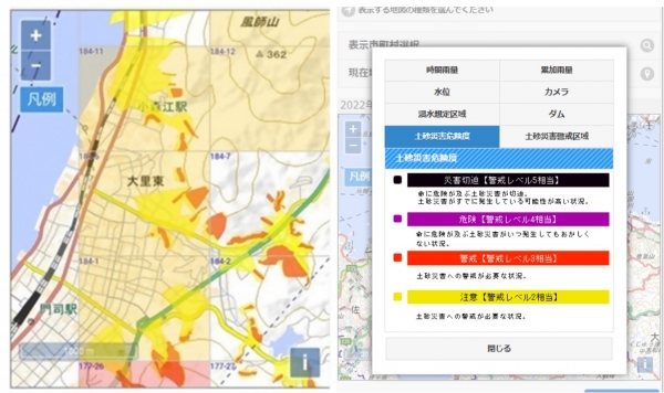 表示例