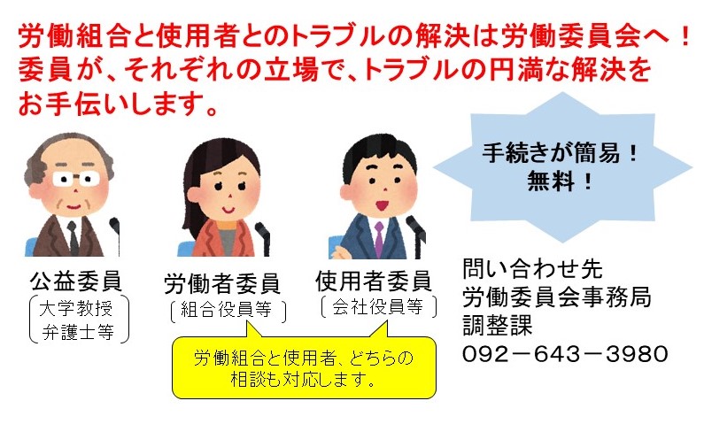 労働委員会のご案内