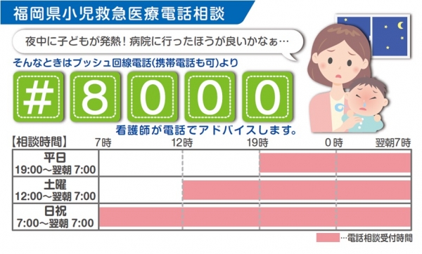 ＃８０００（福岡県小児救急医療電話相談）