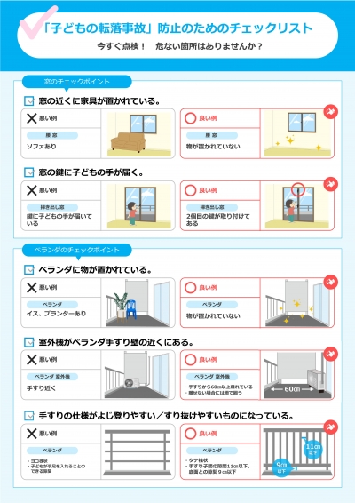 「子どもの転落事故」防止のためのチェックリスト1枚目