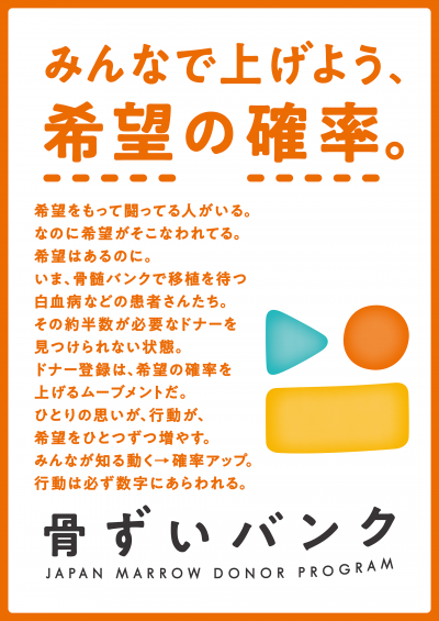 希望の確率